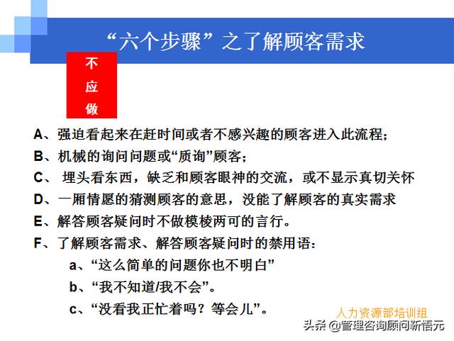 門店員工銷售服務(wù)流程規(guī)范，三個統(tǒng)一、六個步驟（門店服務(wù)的六個要步驟）