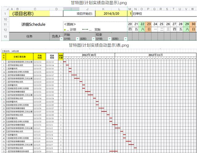 別再說不會畫橫道圖了，63套施工進度計劃橫道圖模板，任你選擇（橫道施工圖進度計劃繪制）