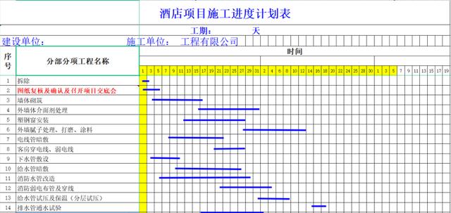 別再說不會畫橫道圖了，63套施工進度計劃橫道圖模板，任你選擇（橫道施工圖進度計劃繪制）