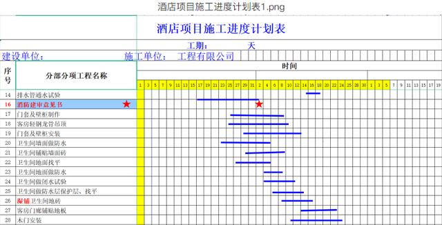 別再說不會畫橫道圖了，63套施工進度計劃橫道圖模板，任你選擇（橫道施工圖進度計劃繪制）