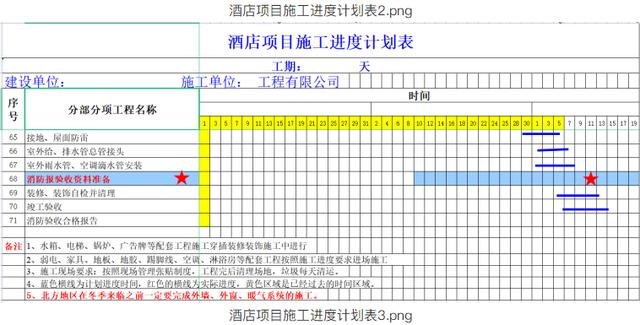 別再說不會畫橫道圖了，63套施工進度計劃橫道圖模板，任你選擇（橫道施工圖進度計劃繪制）