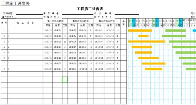 別再說不會畫橫道圖了，63套施工進度計劃橫道圖模板，任你選擇（橫道施工圖進度計劃繪制）