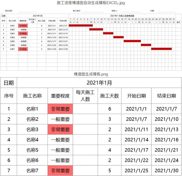 別再說不會畫橫道圖了，63套施工進度計劃橫道圖模板，任你選擇（橫道施工圖進度計劃繪制）