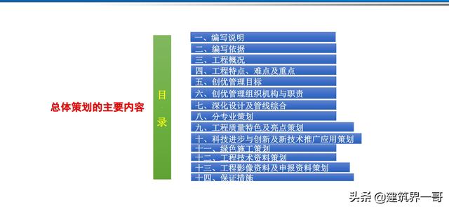 電氣工程創(chuàng)優(yōu)策劃及工程技術(shù)資料管理