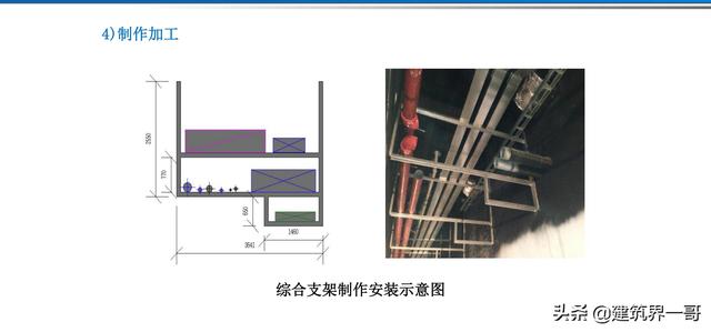 電氣工程創(chuàng)優(yōu)策劃及工程技術(shù)資料管理