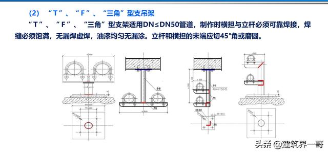 電氣工程創(chuàng)優(yōu)策劃及工程技術(shù)資料管理