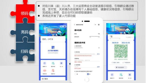 “四川天府健康通”到底如何申領(lǐng)？怎么用？你想知道的都在這里