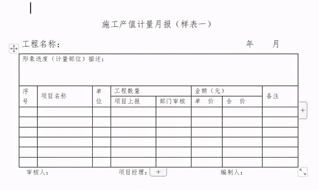 「管理制度」這么管控項(xiàng)目成本和費(fèi)用，不用擔(dān)心項(xiàng)目會(huì)虧損（項(xiàng)目管理的成本控制）