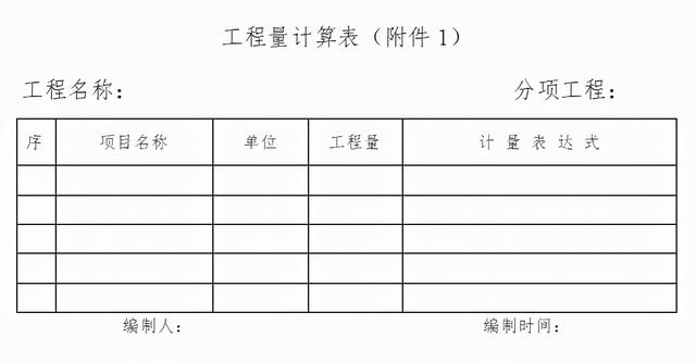 「管理制度」這么管控項(xiàng)目成本和費(fèi)用，不用擔(dān)心項(xiàng)目會(huì)虧損（項(xiàng)目管理的成本控制）