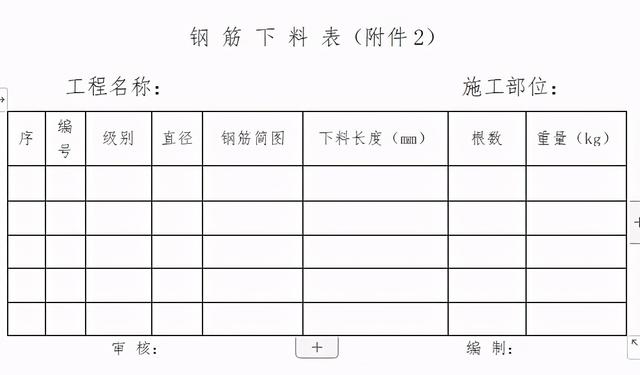 「管理制度」這么管控項(xiàng)目成本和費(fèi)用，不用擔(dān)心項(xiàng)目會(huì)虧損（項(xiàng)目管理的成本控制）