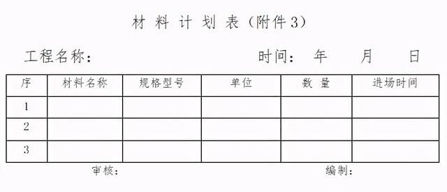 「管理制度」這么管控項(xiàng)目成本和費(fèi)用，不用擔(dān)心項(xiàng)目會(huì)虧損（項(xiàng)目管理的成本控制）