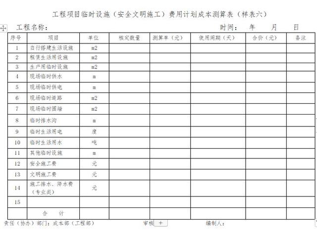 「管理制度」這么管控項(xiàng)目成本和費(fèi)用，不用擔(dān)心項(xiàng)目會(huì)虧損（項(xiàng)目管理的成本控制）