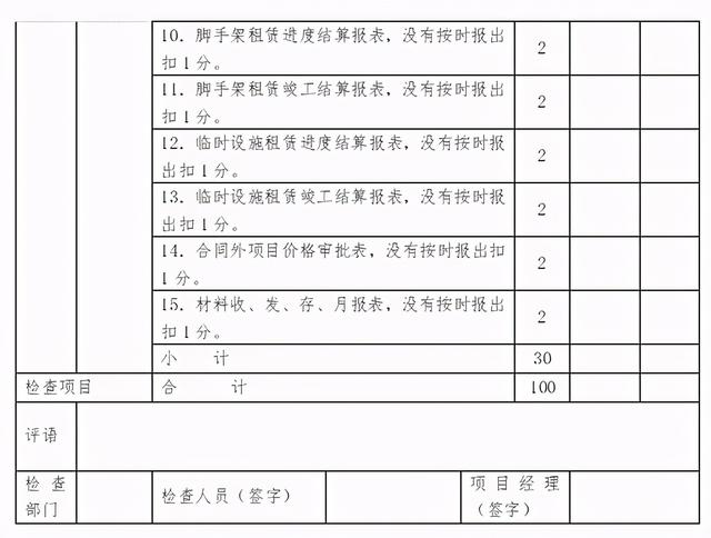 「管理制度」這么管控項(xiàng)目成本和費(fèi)用，不用擔(dān)心項(xiàng)目會(huì)虧損（項(xiàng)目管理的成本控制）