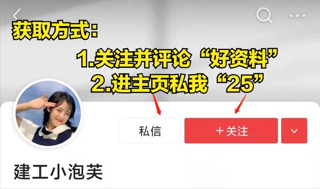 不會管理算什么項目經(jīng)理？全套建筑工程項目管理手冊，拿去學(xué)習(xí)吧