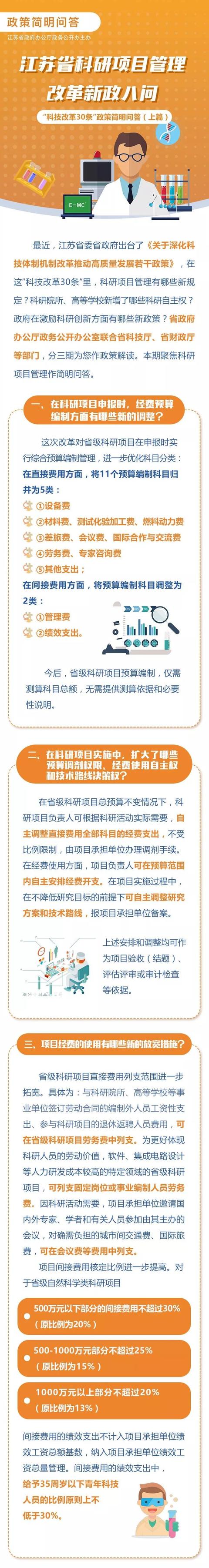 圖解政策劃重點(diǎn)！八問(wèn)八答解讀江蘇科研項(xiàng)目管理改革新政