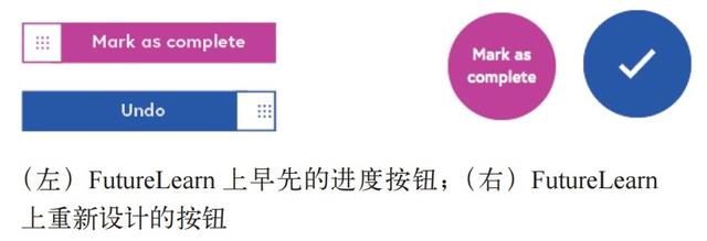 如何有效打造設(shè)計(jì)體系？我總結(jié)了這5個(gè)方面（如何有效打造設(shè)計(jì)體系-我總結(jié)了這5個(gè)方面的問題）