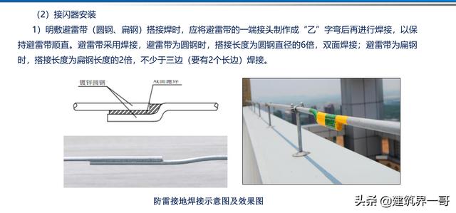 電氣工程創(chuàng)優(yōu)策劃及工程技術(shù)資料管理