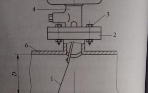 注冊消防工程師（系統(tǒng)主要組件及設(shè)置要求）（注冊消防工程師(系統(tǒng)主要組件及設(shè)置要求有哪些）