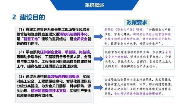 超詳細(xì)！四川省房屋質(zhì)量安全智慧監(jiān)管平臺在建工程管理系統(tǒng)操作培訓(xùn)課件下載