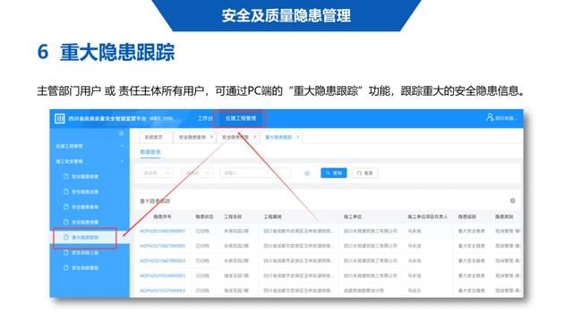 超詳細(xì)！四川省房屋質(zhì)量安全智慧監(jiān)管平臺在建工程管理系統(tǒng)操作培訓(xùn)課件下載