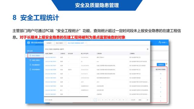 超詳細(xì)！四川省房屋質(zhì)量安全智慧監(jiān)管平臺在建工程管理系統(tǒng)操作培訓(xùn)課件下載