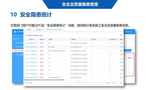 超詳細(xì)！四川省房屋質(zhì)量安全智慧監(jiān)管平臺在建工程管理系統(tǒng)操作培訓(xùn)課件下載