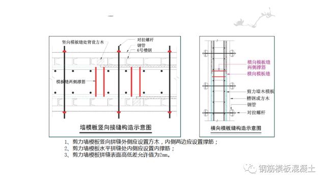 木模板關(guān)鍵工序作業(yè)指導(dǎo)書（木工工序作業(yè)指導(dǎo)書）