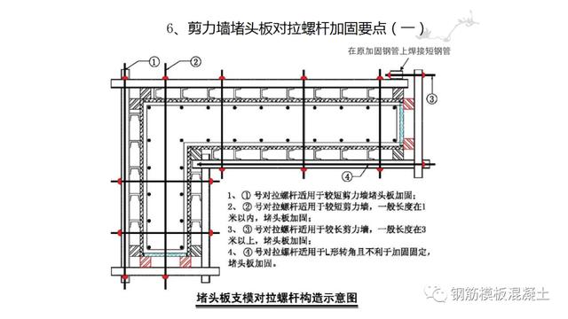 木模板關(guān)鍵工序作業(yè)指導(dǎo)書（木工工序作業(yè)指導(dǎo)書）