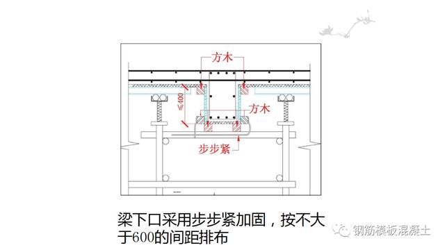 木模板關(guān)鍵工序作業(yè)指導(dǎo)書（木工工序作業(yè)指導(dǎo)書）