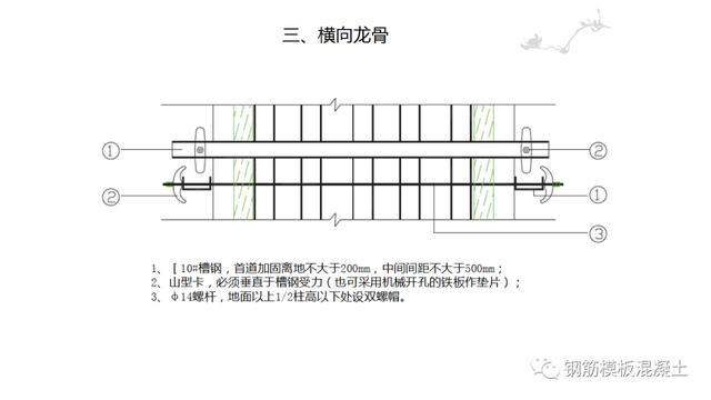 木模板關(guān)鍵工序作業(yè)指導(dǎo)書（木工工序作業(yè)指導(dǎo)書）