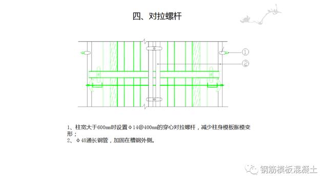 木模板關(guān)鍵工序作業(yè)指導(dǎo)書（木工工序作業(yè)指導(dǎo)書）