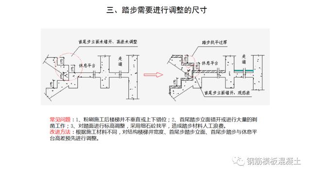 木模板關(guān)鍵工序作業(yè)指導(dǎo)書（木工工序作業(yè)指導(dǎo)書）