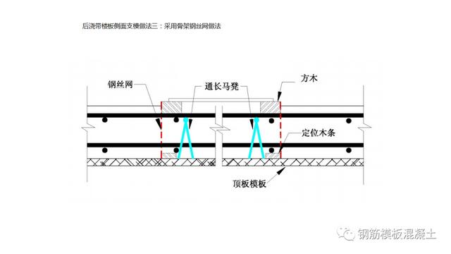 木模板關(guān)鍵工序作業(yè)指導(dǎo)書（木工工序作業(yè)指導(dǎo)書）