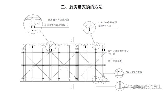 木模板關(guān)鍵工序作業(yè)指導(dǎo)書（木工工序作業(yè)指導(dǎo)書）