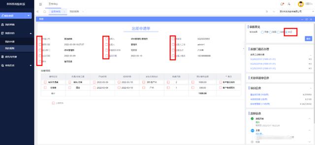 企業(yè)費控管理的難點在哪？如何破解？（企業(yè)怎么控制管理費用）