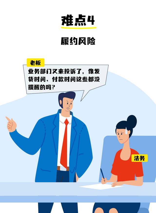 全程電子化合同管理：從內(nèi)容到簽署全面無(wú)紙化，安全又省心（合同電子化管理系統(tǒng)）