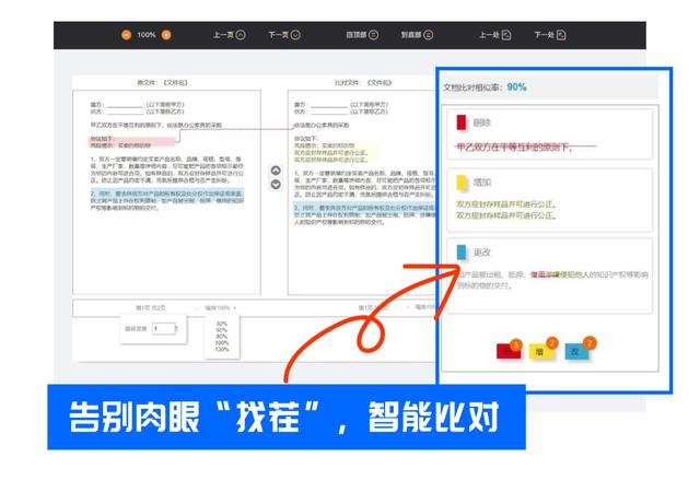 全程電子化合同管理：從內(nèi)容到簽署全面無(wú)紙化，安全又省心（合同電子化管理系統(tǒng)）