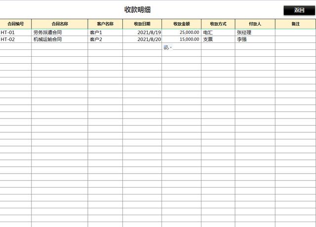 合同、發(fā)票、收支難管理？老會(huì)計(jì)一個(gè)系統(tǒng)全部搞定（發(fā)票管理問(wèn)題）