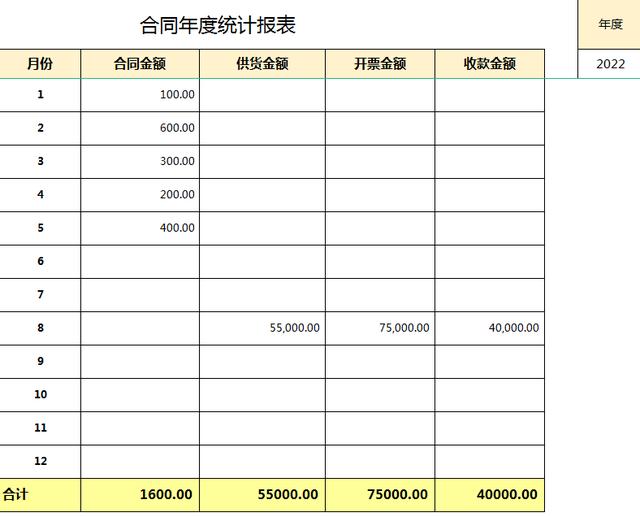 合同、發(fā)票、收支難管理？老會(huì)計(jì)一個(gè)系統(tǒng)全部搞定（發(fā)票管理問(wèn)題）