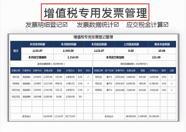 身為財務不會發(fā)票管理，熬夜整理了一套Excel發(fā)票管理報表模板（Excel中如何做發(fā)票管理）