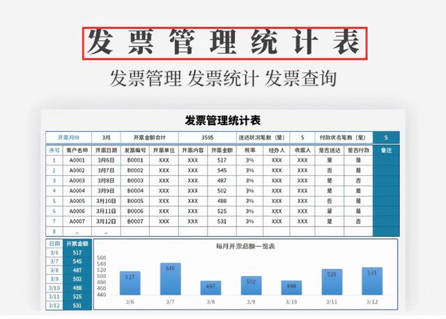 身為財務不會發(fā)票管理，熬夜整理了一套Excel發(fā)票管理報表模板（Excel中如何做發(fā)票管理）