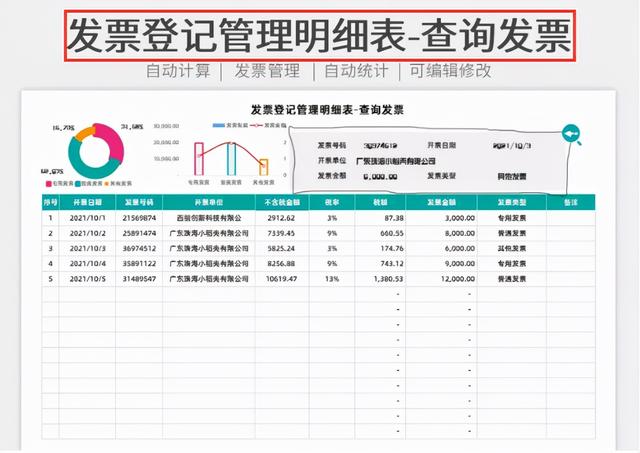 身為財務不會發(fā)票管理，熬夜整理了一套Excel發(fā)票管理報表模板（Excel中如何做發(fā)票管理）