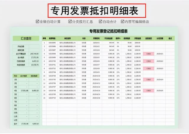 身為財務不會發(fā)票管理，熬夜整理了一套Excel發(fā)票管理報表模板（Excel中如何做發(fā)票管理）