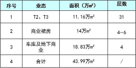 看中建三局如何打造智慧工地？簡(jiǎn)直開掛了（中建五局智慧工地）