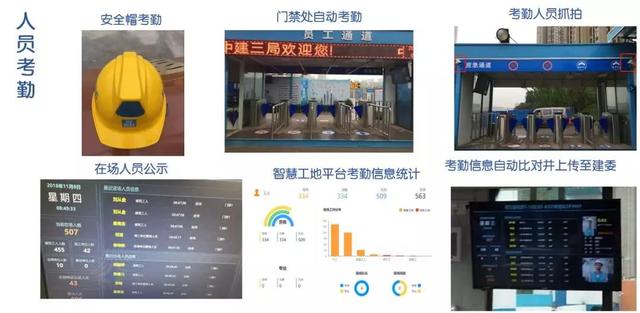 看中建三局如何打造智慧工地？簡(jiǎn)直開掛了（中建五局智慧工地）