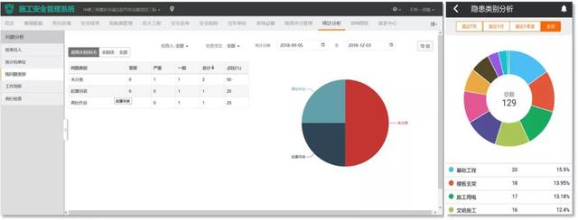 看中建三局如何打造智慧工地？簡(jiǎn)直開掛了（中建五局智慧工地）