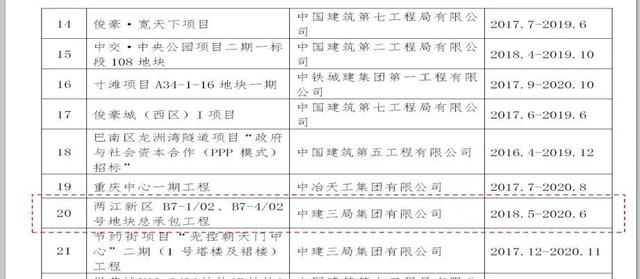 看中建三局如何打造智慧工地？簡(jiǎn)直開掛了（中建五局智慧工地）