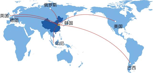 遠程控制到底能有多“遠”？ToDesk甚至能控制老美的電腦（todesk怎么遠程控制電腦）