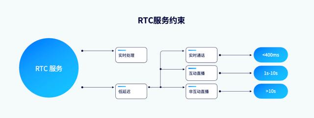 遠程控制到底能有多“遠”？ToDesk甚至能控制老美的電腦（todesk怎么遠程控制電腦）