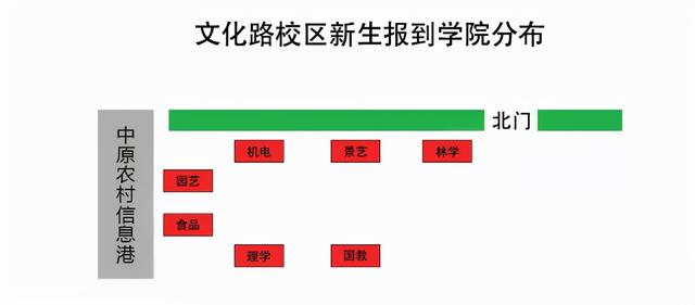 @小21，返校攻略，看這一篇就夠了（返校攻略第一章）